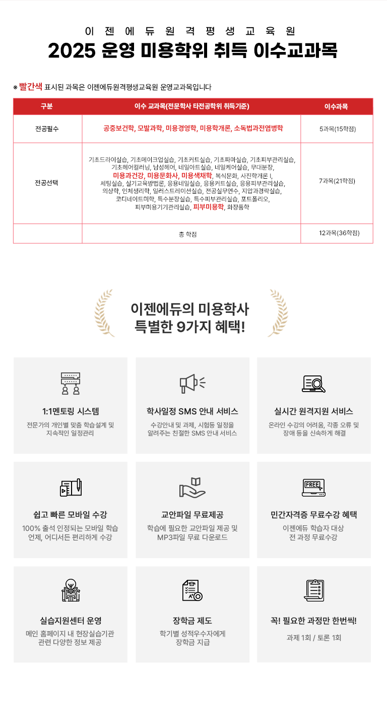 이 젠 에 듀 원 격 평 생 교 육 원 2025 운영 미용학 과목 공중보건학 소독법과전염병학 모발과학 미용과건강 미용학개론 미용문화사 피부미용학 미용색채학 미용경영학