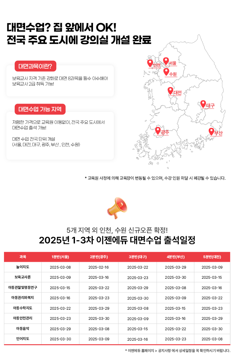 대면수업? 집앞에서 OK! 전국 주요 도시에 강의실 개설 완료 대면과목이란? 보육교사 자격 기준 강화로 대면 8과목을 필수 이수해야 보육교사 2급 취득 가능! 대면수업 가능 지역 저렴한 가격으로 교육원 이동없이, 전국 주요 도시에서 대면수업 출석 가능!  대면수업 가능지역 (서울, 대전, 대구, 광주, 부산, 인천, 수원) *교육원 사정에 의해 교육장이 변동될 수 있으며, 수강 인원 미달 시 폐강될 수 있습니다. 5개 지역 외 인천, 수원 신규오픈 확정!  2024년 2-4차 이젠에듀 대면과목 출석수업 일정  * 이젠에듀 홈페이지 > 공지사항에서 상세일정을 꼭 확인하시기 바랍니다. 