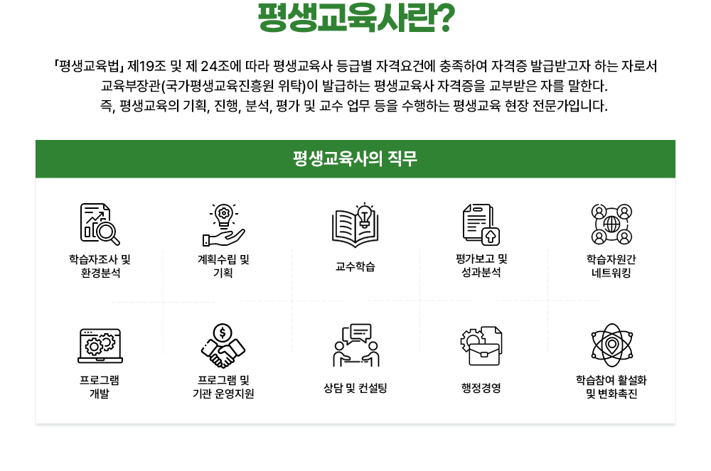 평생교육사란?  「평생교육법」 제19조 및 제 24조에 따라 평생교육사 등급별 자격요건에 충족하여 자격증 발급받고자 하는 자로서 교육부장관(국가평생교육진흥원 위탁)이 발급하는 평생교육사 자격증을 교부받은 자를 말한다. 즉, 평생교육의 기획, 진행, 분석, 평가 및 교수 업무 등을 수행하는 평생교육 현장 전문가입니다. 평생교육사의 직무 학습자조사 및 환경분석 계획수립 및 기획 교수학습 평가보고 및 성과분석 학습자원간 네트워킹 프로그램 개발 프로그램 및 기관 운영지원 상담 및 컨설팅 행정경영 학습참여 활설화 및 변화촉진