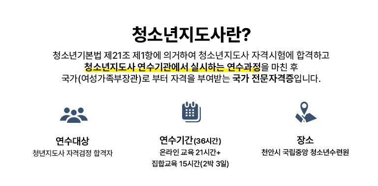 청소년지도사란? 청소년기본법 제21조 제1항에 의거하여 청소년지도사 자격시험에 합격하고 청소년지도사 연수기관에서 실시하는 연수과정을 마친 후 국가(여성가족부장관)로 부터 자격을 부여받는 국가 전문자격증입니다. 연수대상 청년지도사 자격검정 합격자 연수기간 (36시간) 온라인 교육 21시간+집합교육 15시간(2박3일) 합숙연수 장소 천안시 국립중아 청소년수련원