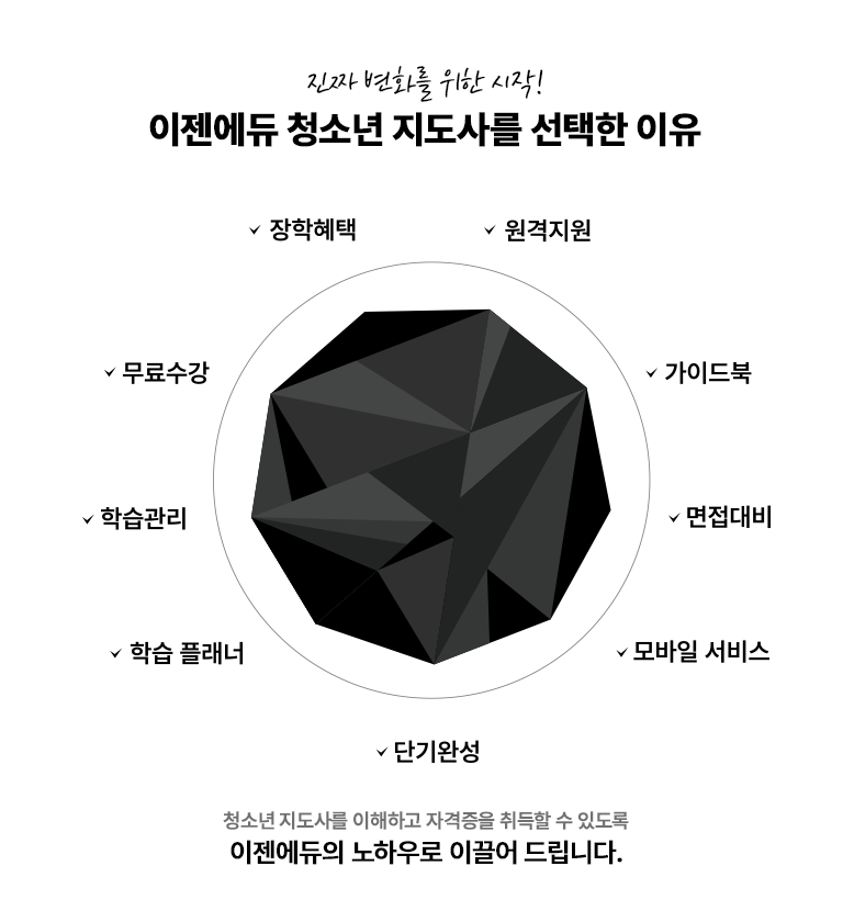 진짜 변화를 위한 시작! 이젠에듀 청소년 지도사를 선택한 이유 장학혜택 원격지원 무료수강 학습관리 가이드북 면접대비 학습플래너 모바일서비스 단기완성 청소년지도사를 이해하고 자격증을 취득할 수 있도록 이젠에듀의 노하우를 이끌어 드립니다.