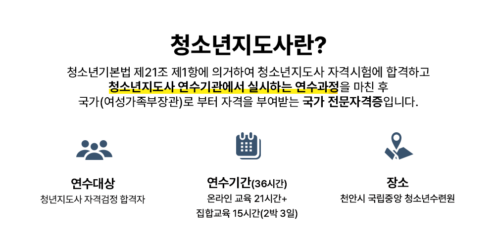 청소년지도사란? 청소년기본법 제21조 제1항에 의거하여 청소년지도사 자격시험에 합격하고 청소년지도사 연수기관에서 실시하는 연수과정을 마친 후 국가(여성가족부장관)로 부터 자격을 부여받는 국가 전문자격증입니다. 연수대상 청년지도사 자격검정 합격자 연수기간 (36시간) 온라인 교육 21시간+집합교육 15시간(2박3일) 합숙연수 장소 천안시 국립중아 청소년수련원